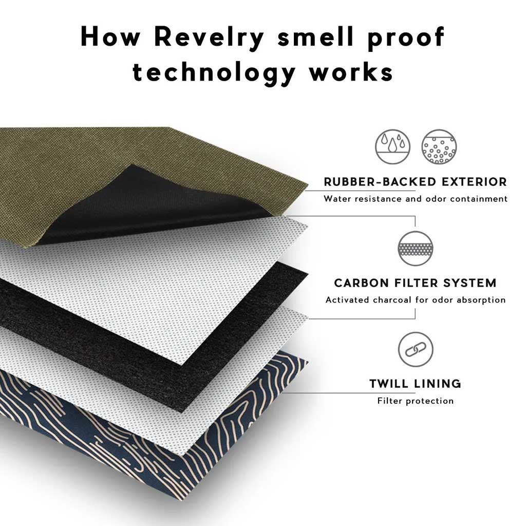 REVELRY SUPPLY ALL-IN-ONE SMELL-PROOF CHILLUM KIT